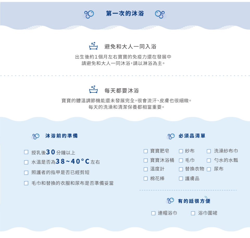 第一次的沐浴:1、避免和大人一入浴:出生一個月左右的寶寶的免疫力還在發展中，請避免和大人一同入浴，請以林浴為主。2、每天都要沐浴，寶寶的體溫調節機能尚未發展完全，很會流汗、皮膚也很細緻。每天的洗澡汗清潔保養都相當重要。