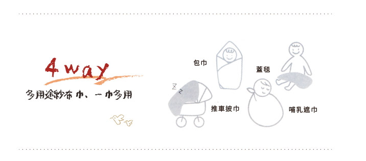 包巾、推車披巾、蓋毯、哺乳遮巾