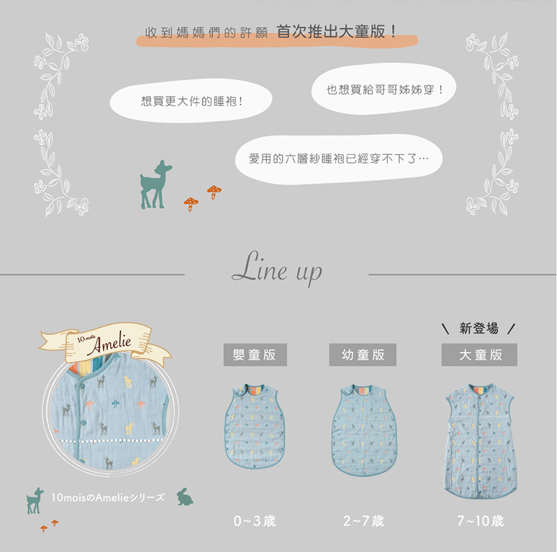 嬰童版0~3歲，幼童版2~7歲，大童版7~10歲