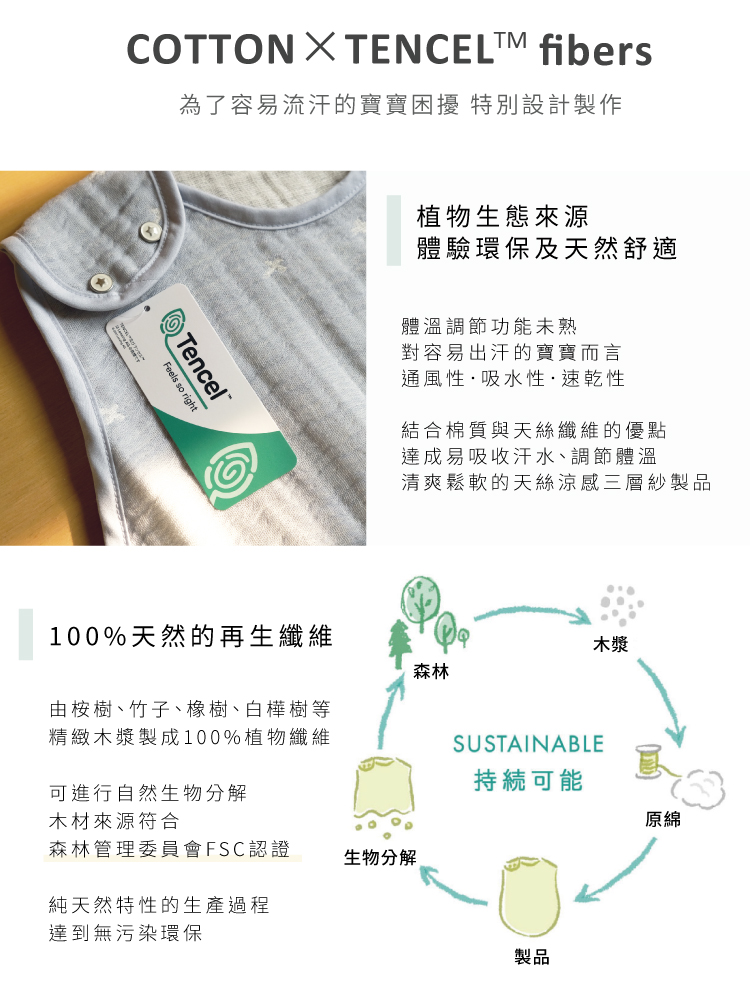 為了容易流汗的寶寶困擾，特別設計製作 體溫調節功能未熟，對容易出汗的寶寶而言 通風性˙吸水性˙速乾性 結合棉質雨天絲纖維的優點，達成易吸收汗水，調整體溫，清爽鬆軟的天絲涼感三層紗製品 棉質的優點 親膚性良好 棉質的纖維質地細緻，對肌膚溫柔沒有刺激性 吸水性佳 水分吸收快速，對於出汗量高的寶寶而言非常適合