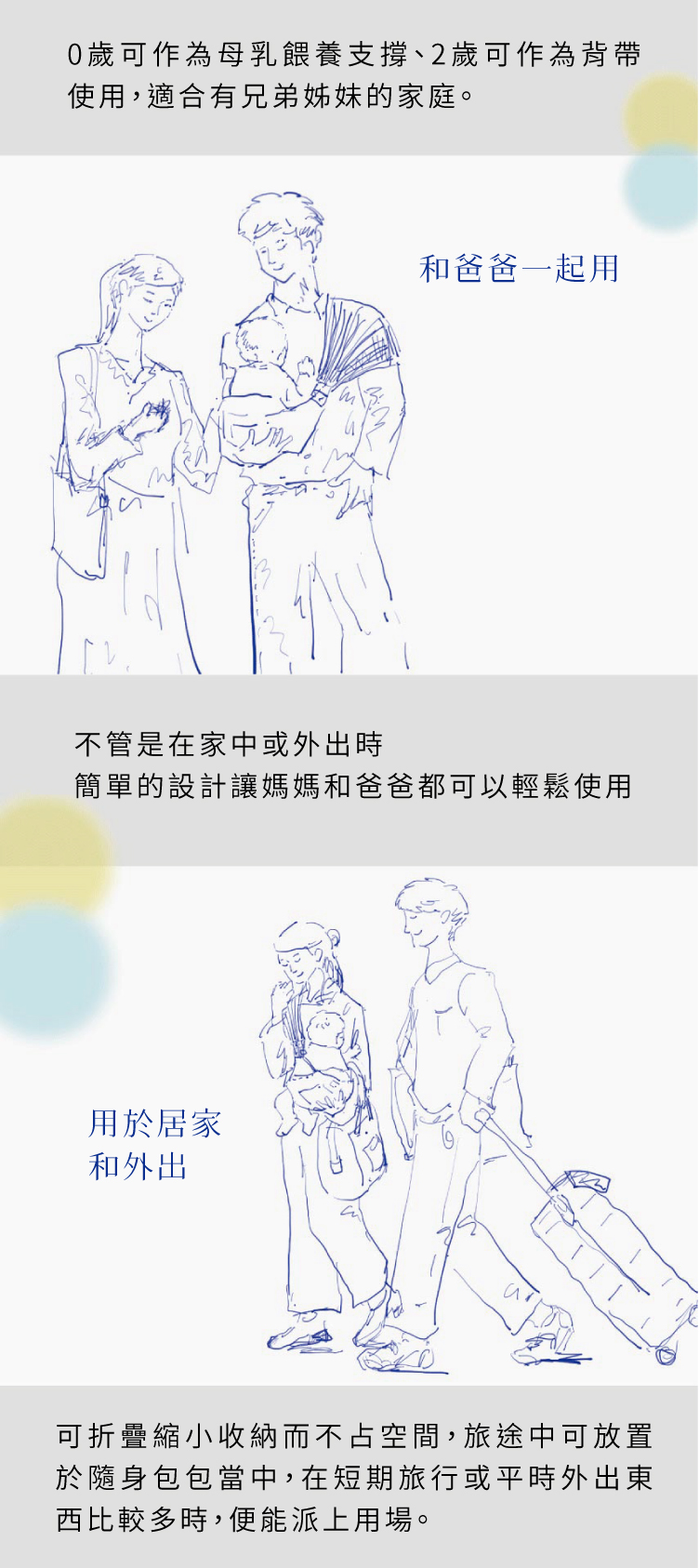 0歲可作為母乳餵養支撐 2歲可作為背袋使用 適合有兄弟姊妹的家庭 和爸爸一起用 不管是在家中或外出時 簡單的設計讓媽媽和爸爸都可以輕鬆使用 用於居家和外出 可折疊縮小收納而不占空間 旅途中可放置於隨身包包當中 在短期旅行或平時外出東西比較多時 便能派上用場
