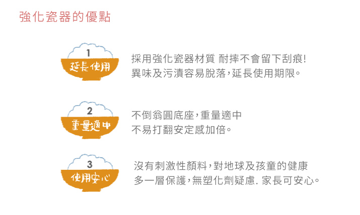 幾何圖騰3件餐具組 強化瓷器的優點 1.延長使用，採用強化瓷器材質、耐摔不會留下刮痕！異味及污漬容易脫落，延長使用期限。 2.重量適中，不倒翁園底座，重量適中不易打翻安定感加倍。 3.使用安心，沒有刺激性顏料，對地球及孩童的健康多一層保護，無塑化劑疑慮，家長可安心。