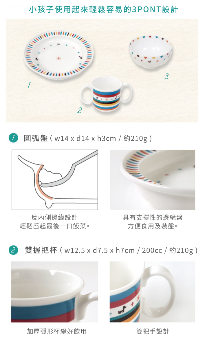  小孩子使用起來輕鬆容易的3Pont設計 1.圓弧盤 (w14xd14xh3cm/約210g) 反內側邊緣設計輕鬆撩起最後一口飯菜。具有支撐性的邊緣盤方便實用及裝盤。 2.雙握把杯 (w12.5 x d7.5 x h7cm / 200c /約210g) 加厚弧形杯緣好引用，雙把手設計