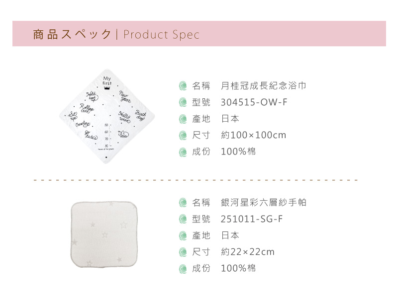 商品資訊