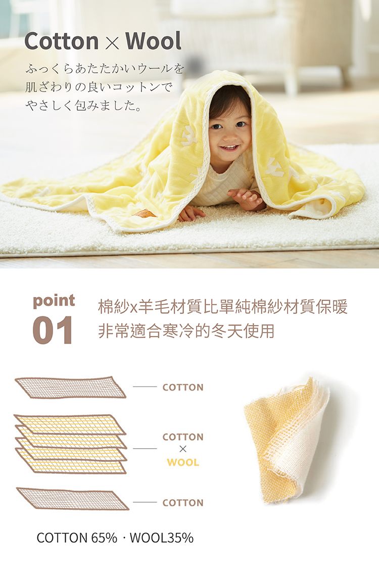 Point01棉紗x羊毛材質比單純棉紗材質保暖，非常適合寒冷的冬天使用 使用澳大利亞國產的美利奴羊毛 天然捲曲的羊毛混紗纖維，保有羊毛的抗皺性、回彈性，可保持更蓬鬆且堅挺的空氣夾層， 讓暖空氣保留在層紗中，濕氣卻能輕易排出，體感舒適更加倍。同時採用防縮加工， 預防羊毛紗線收縮，洗滌更方便 天然棉紗及羊毛材質，可避免電的產生(化學纖維摩擦容易產生靜電)更溫柔呵護寶貝肌膚。 透氣性，保溫性測試 6重紗、3重紗、棉毛布、羊毛、聚酯纖維，5種類材質測試。
