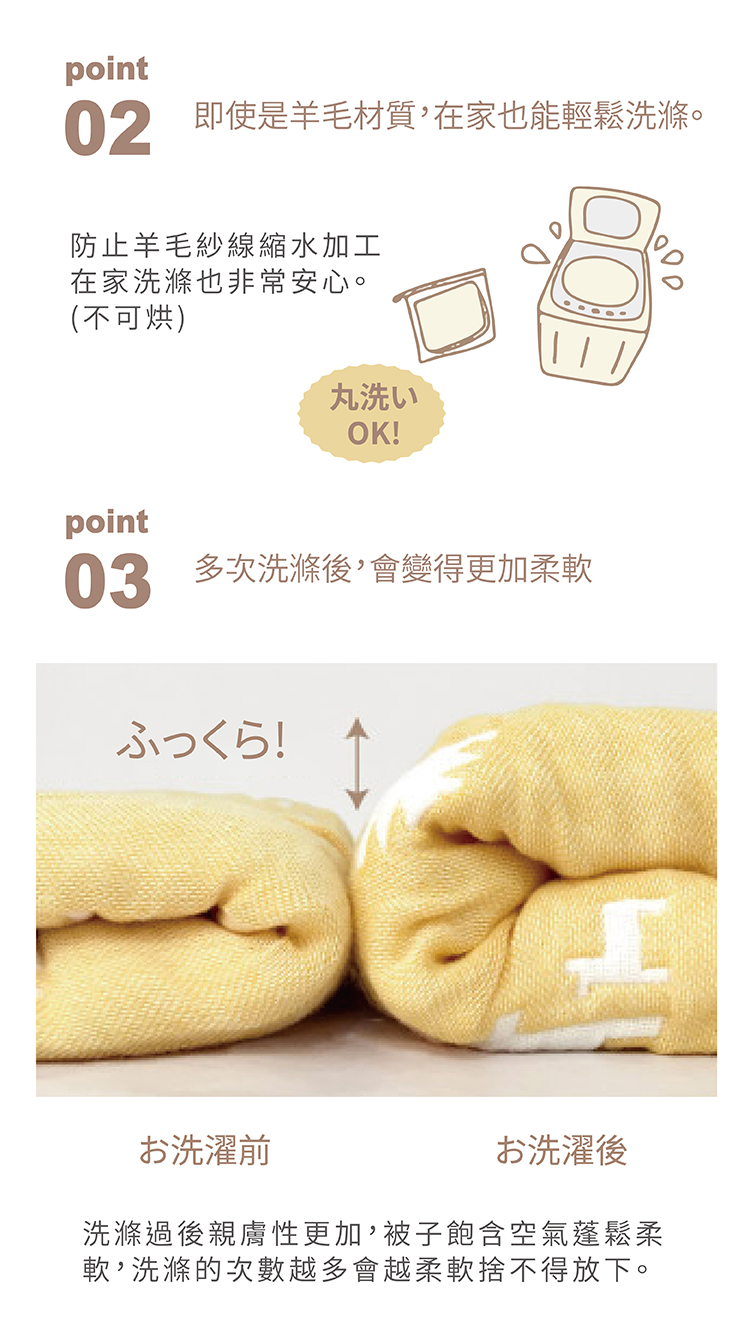 Point02 即使是羊毛材質，在家也能輕鬆洗滌。 Point03 多次洗滌後，會變得更加柔軟