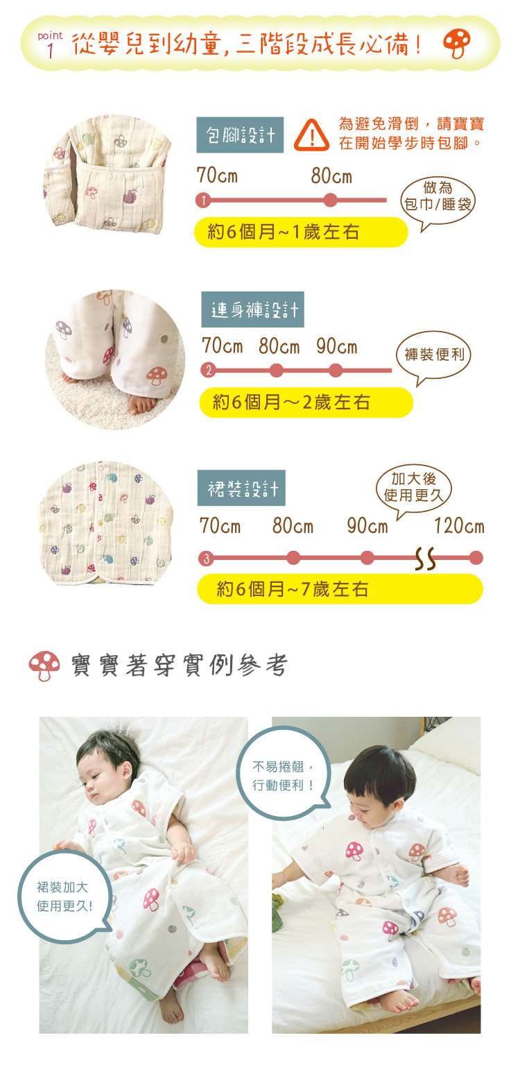 Point1.從嬰兒到幼童，三階段成長必備！ 包腳設計：為避免滑倒，請寶寶在開始學步時包腳。約6個月~1歲左右。作為包巾/睡袋 連身褲設計：約6個月~2歲左右。褲裝便利 裙裝設計：約6個月~7歲左右。加大後使用更久