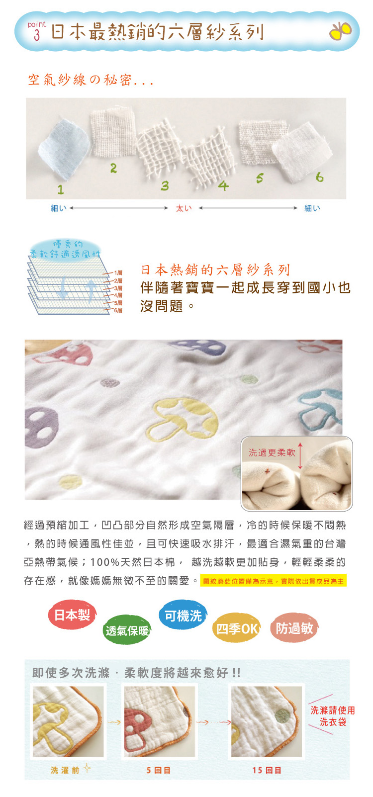 Point3.日本最熱銷的六層紗系列 日本熱銷的六層紗系列，伴隨著寶寶一起成長到國小也沒問題。 經過預縮加工，凹凸部分自然形成空氣隔層，冷的時候保暖不悶熱，熱的時候通風性佳並，且可快速吸水排汗，最適合溼氣重的台灣亞熱帶氣候;100%天然日本棉，越洗越更加貼身，輕輕柔柔的存在感，就像媽媽無微不至的關愛。 圖紋蘑菇位置僅為示意，實際依出貨成品為主。