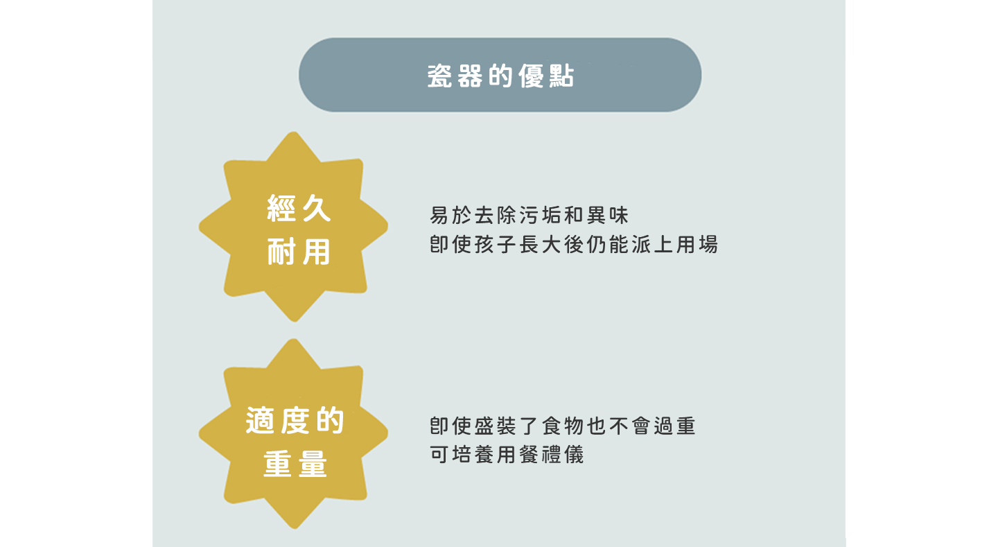 滿載祝福心意 更添收藏意義