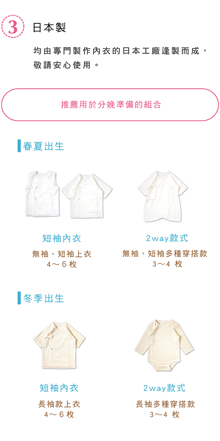 日本製 均由專門製作內衣的日本工廠縫製而成 均請安心使用 推薦用於分娩準備的組合 春夏出生 短袖內衣 無袖 短袖上衣 4-6枚 2way款式 無袖 短袖 多種穿搭款 3-4款 冬季出生 短袖內衣 長袖款上衣 4-6枚 2way款式 長袖多種穿搭款3-4枚