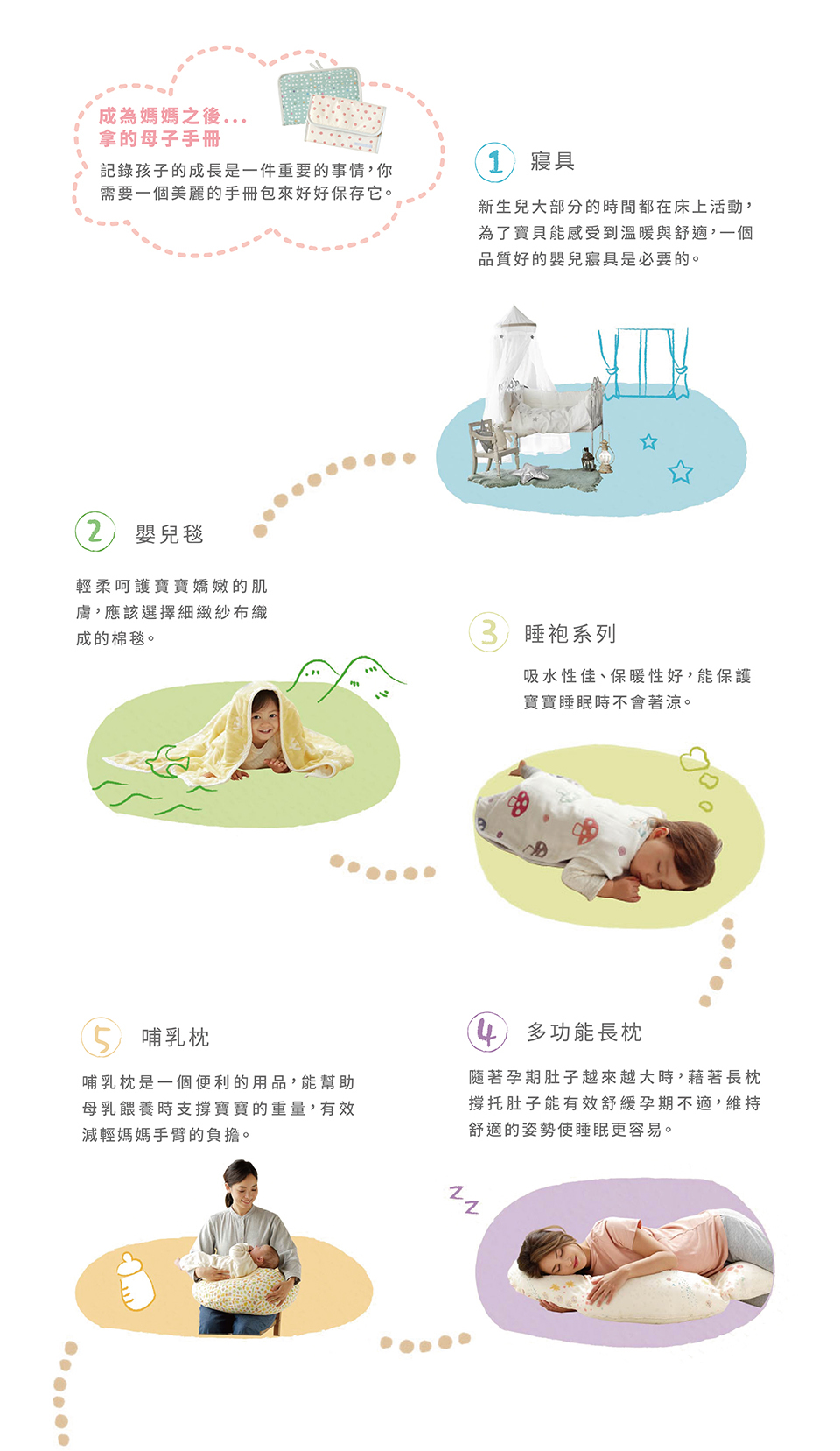 成為媽媽之後拿的母子手冊:記錄孩子的成長是一件重要的事情，你需要一個美麗的手冊來好好保存它。1、寢具 2、嬰兒毯 3、睡袍系列 4、多功能長枕