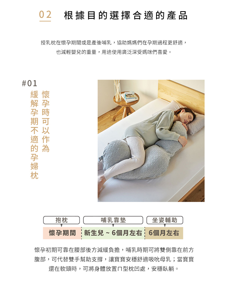每日授乳更加輕鬆，根據目的選擇合適的授乳枕