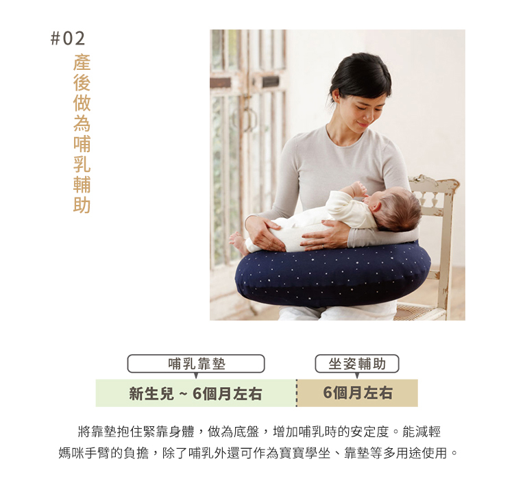 每日授乳更加輕鬆，產後做為哺乳輔助