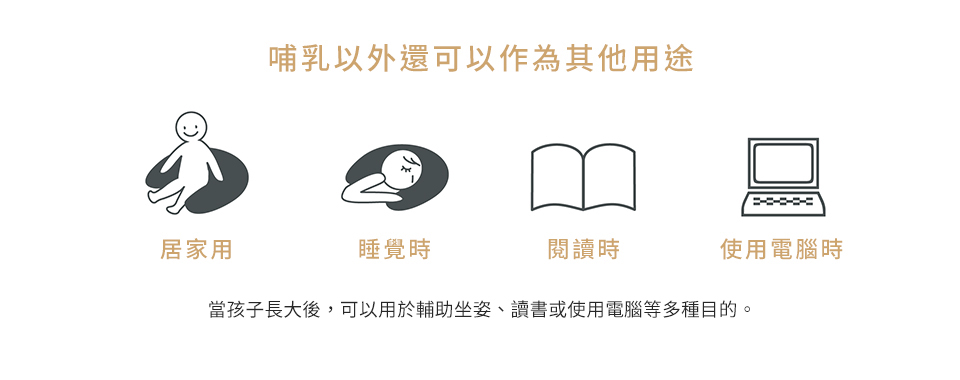 每日授乳更加輕鬆，授乳枕還可作為其他用途，居家用、睡覺時、閱讀時、使用電腦時