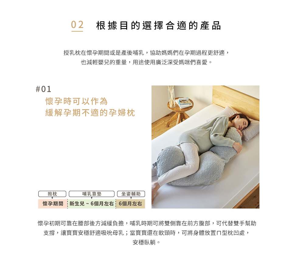 每日授乳更加輕鬆，根據目的選擇合適的授乳枕