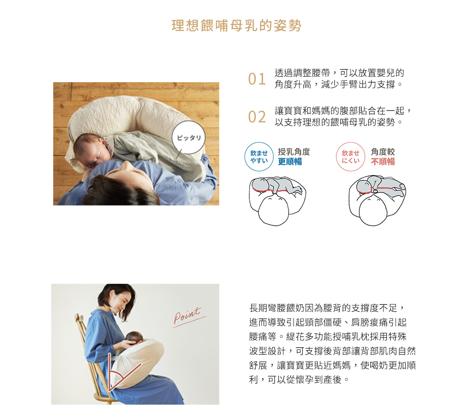 每日授乳更加輕鬆，理想餵哺母乳的姿勢