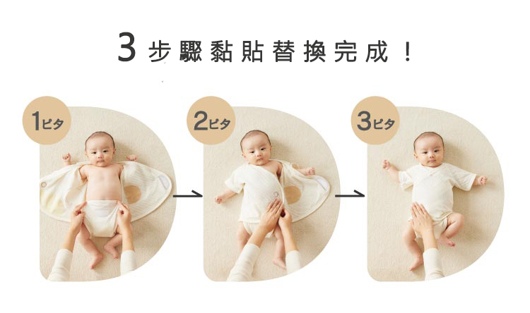 3步驟黏貼替換完成！