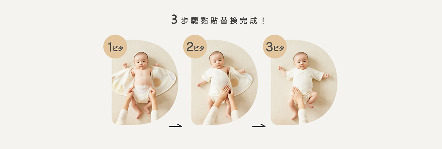 3步驟黏貼替換完成