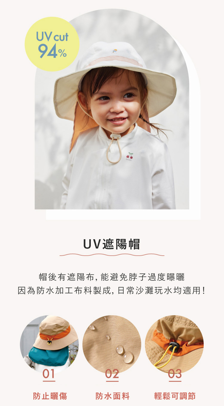 UV cut 94% UV遮陽帽 帽後有遮陽布 能避免脖子過度曝曬 因為防水加工布料製成 日常沙灘玩水均適用 防止曬傷 防水面料 輕鬆可調節