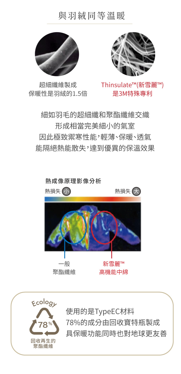 內裡有暗扣變身寶寶的繈褓包巾。採用3M™高機能綿材料Thinsulate™（新雪麗™），細如羽毛的超細纖和聚酯纖維交織，因此極致禦寒性能