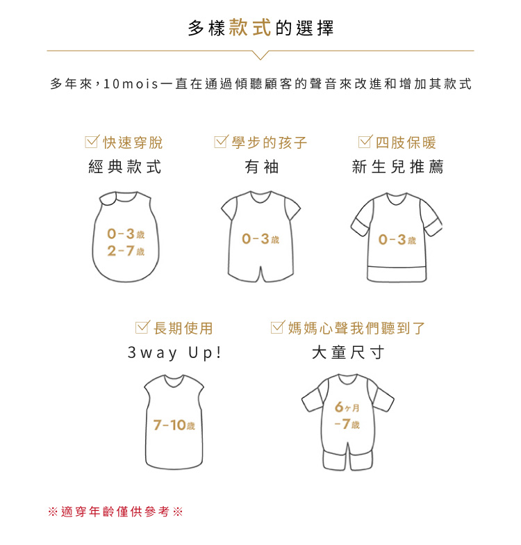 多款式的選擇。多年來，10mois一直在通過傾聽顧客的聲音來改進和增加其款式。快速穿脫，經典款式。學步的孩子．有袖。四肢保暖，新生兒推薦。長期使用，3way up 。媽媽心聲我們聽到了，大童尺寸。適穿年齡僅供參考。