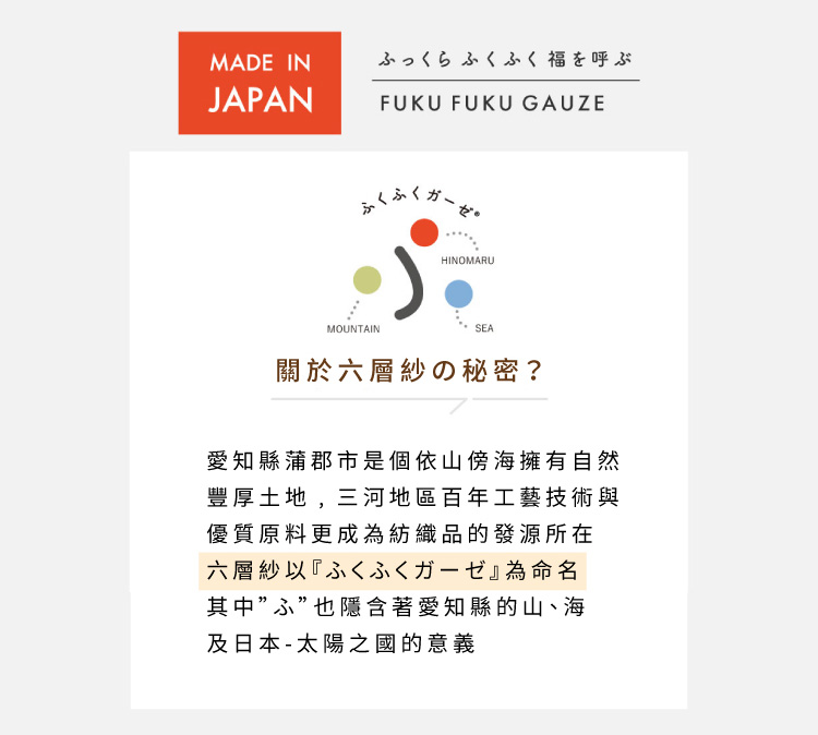 關於六層紗の秘密。愛知縣蒲郡市是個依山傍海擁有自然豐厚土地，三河地區百年工藝技術與優質原料更成為紡織品的發源所在。六層紗以ふくふくガーゼ為命名，其中ふ也隱含著愛知縣的山、海、及日本太陽之國的意義。