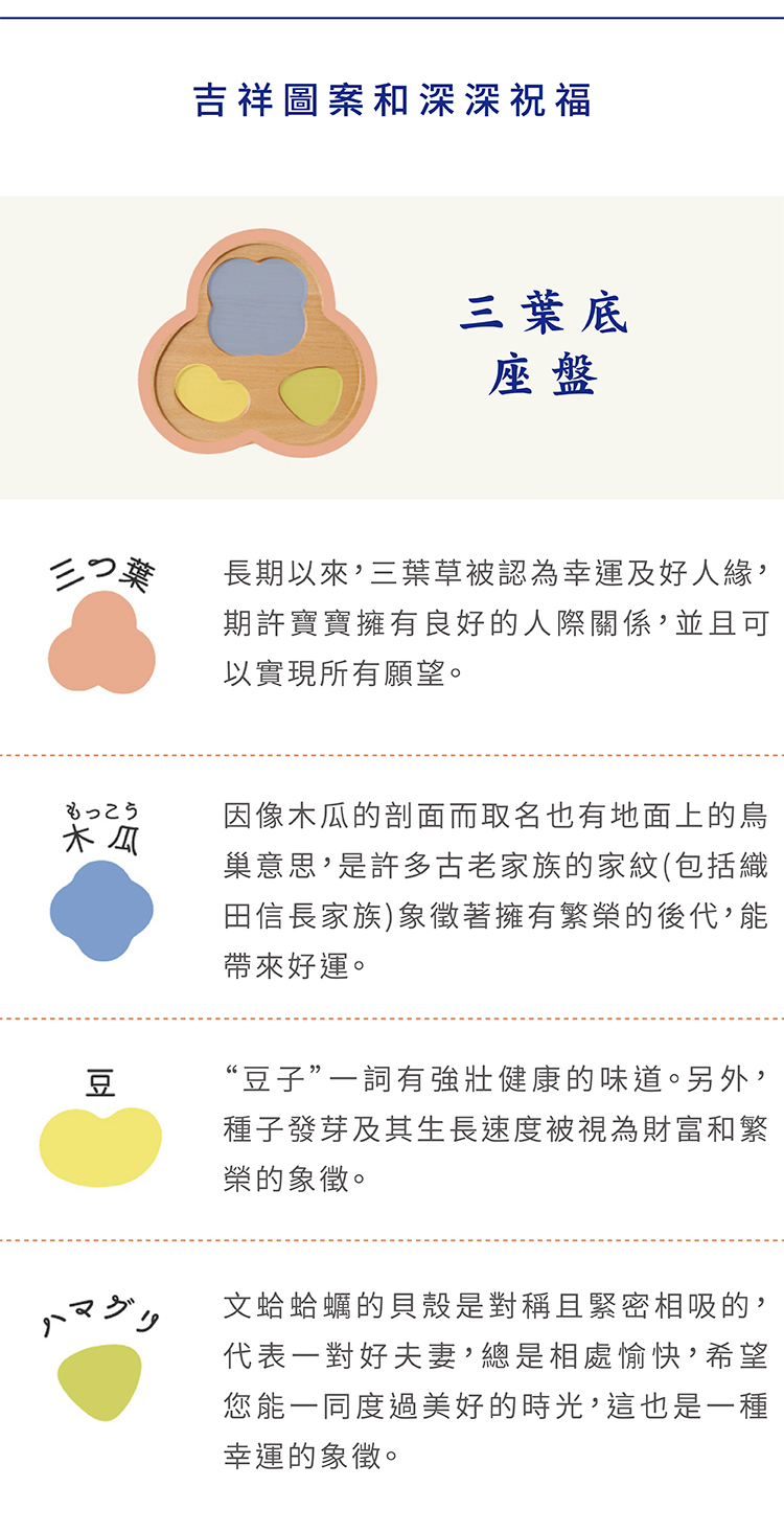 吉祥圖案和深深祝福